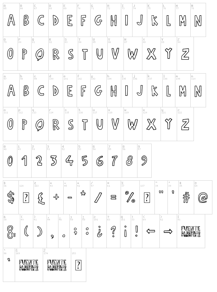 Fuente Manerismo font map